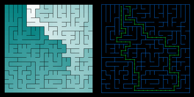 Sidewinder Labyrinth