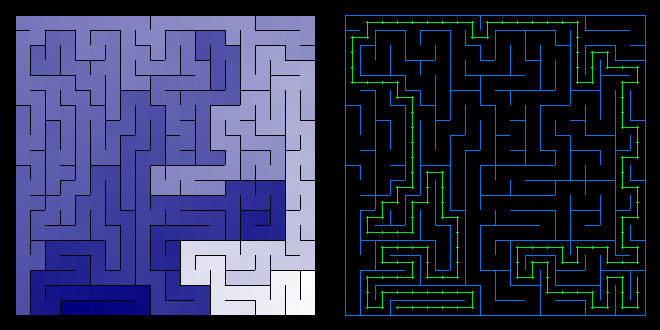 Hunt and Kill Labyrinth 1